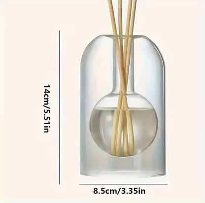 Alvernne Aroma